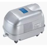 Water Garden Air Pump by