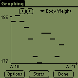 DailyTracker downloadable Software