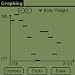 DailyTracker downloadable Software