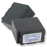 Replacement Battery For PANASONIC CGA-D54 AGDVX100AP