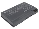 14.80V,4400mAh,Li-ion,Hi-quality Replacement Laptop Battery for ACER Aspire 3020, 3610, 5020 Series, TravelMate 2410, 4400, C300, C301, C302, C303, C310 Series, Extensa 2600 Series, Compatible Part Numbers: 60.49Y02.001, 91.49Y28.001, 91.49Y28.002, BT.00403.005, BT.00803.007, BT.00804.007, BT.00805.002, BT.T2803.001, BT.T8603.001, BTP-63D1, BTP-96H1, BTP-98H1, BTP-AFD1, BTP-AGD1, BTP-AHD1, BTP-AID1, LC.BTP01.005, LC.BTP01.009, LC.BTP01.020
