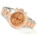 Invicta Men's Grand Speedway Stainless Steel Watch
