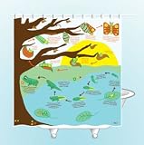 Metamorphosis Shower Curtain - EVA vinyl