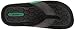 Rider Men's Dunas IX-81395 Thong Sandal