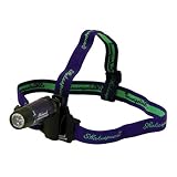 Review Shakespeare  / Shakespeare Led Head Light Clip Light