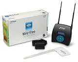 Search : Perimeter® Wire - Free Wifi Dog Fence