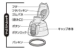 THERMOS 真空断熱スポーツボトル キャップユニット 【FEA-500F CAR(カーボン)用】 B-003635