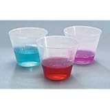 Non-Sterile Graduated Plastic Medicine Cups, 100 Count
