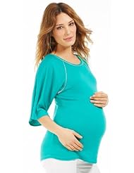 Détails sur le produit