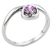 Round Pink Cz Sterling Silver Loop Promise Ring