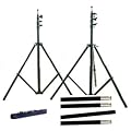 Hintergrundsystem 320cm breit und hohe verstellbar bis 260cm Kompakt und Mobiles