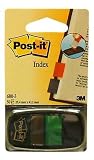 Electronics : Post-it® Green Index