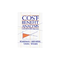 Cost Benefit Analysis