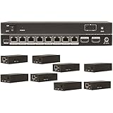 1x8 (1:8) HDMI Distribution Amplifier Splitter over single CAT5/6 Extender + Receivers Extension Kit with IR, EDID Control ANI-0108HBC