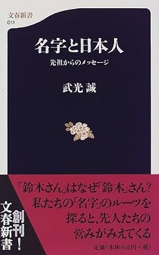 名字と日本人―先祖からのメッセージ (文春新書)