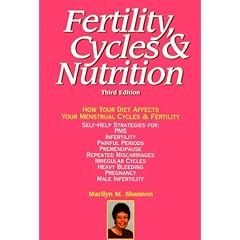 Fertility, Cycles and Nutrition: How Your Diet Affects Your Menstrual Cycles & Fertility