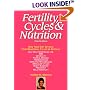 Fertility, Cycles & Nutrition