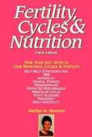 Fertility, Cycles & Nutrition