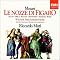 Buy the best 'Figaro'