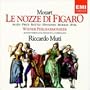 Le Nozze Di Figaro