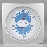 Kitchen & Housewares : Taylor #5504 Ind Humid & Thermometer