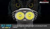 LED Fahrrad Lampe MJ-880 von MagicShine mit 210 Lux 2000 Lumen. Rennrad, Triathlon und Mountain Bike Licht.