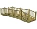 4 x 8 Tacoma, 2 x 2 Rail Treated Pine Bridge