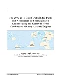 The 2006-2011 World Outlook for Parts and Accessories for Spark Ignition Reciprocating and Rotary Internal Combustion Military Aircraft Engines