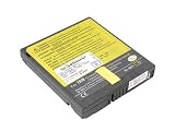 8.4 Volt NiMH Laptop Battery