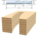 View More Details product image