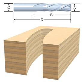 BOSCH 85974M Solid Carbide 1/2-Inch x 1-Inch Down Spiral 1/2-Inch Shank Router Bit