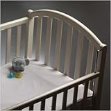 SecureSleep Crib Mattress Protector