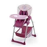 Produkt-Bild: Hauck 665145 Sit`n Relax Cute Baby