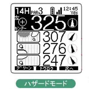 Shot Navi PREMIUM ショット ナビ プレミアム