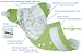 Bum Genius 2.0 One-Size Cloth Diaper