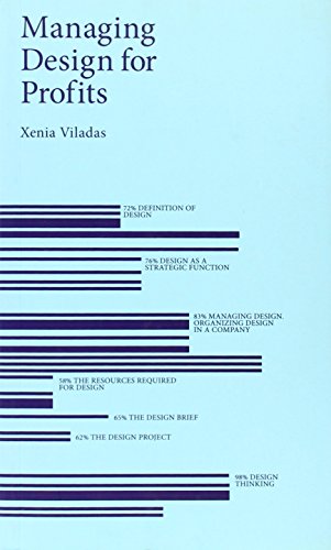 managing design for profits