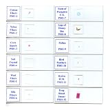 Prepared Slides - Elementary Level Prepared Slides - Elementary Level