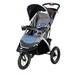 InStep Suburban Swivel Wheel Jogging Stroller ~ InStep