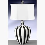 Bedside Lamps