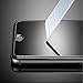 iAnder Premium Tempered Glass Screen Protector for iPhone 6 Plus - Screen Protector for iPhone 6 Plus