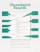Chronological Resumes Education Laminated Poster Print, 17x22