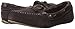 BOBS from Skechers Women's Cozy Jr. Sherpa Slipper