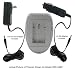 CHARGER 220V KYOCERA BP780S