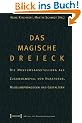 Das magische Dreieck: Die Museumsausstellung als Zusammenspiel von Kuratoren, Museumsp�dagogen und Gestaltern. Ergebnisse einer Studienkonferenz des ... Bensberg im November 2005