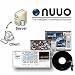 NUUO NCS Client, NUUO Central Monitoring Station Client