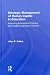 Strategic Management of Human Capital in Education: Improving Instructional Practice and Student Learning in Schools