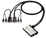 gbNVXe REX-KVM p\Rؑ֊NXC^[tFCXڑEP[ǔ^PC2p REX-220CX