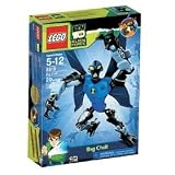 Big Chill - Ben 10 Alien Force (20 pcs.)