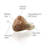 GH SSCLL SIMPLYSOFT CLASSIC HEARING AID LEFT EAR HEALTH CARE