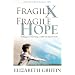 Fragile X Fragile Hope: Finding Joy In Parenting A Child with Special Needs